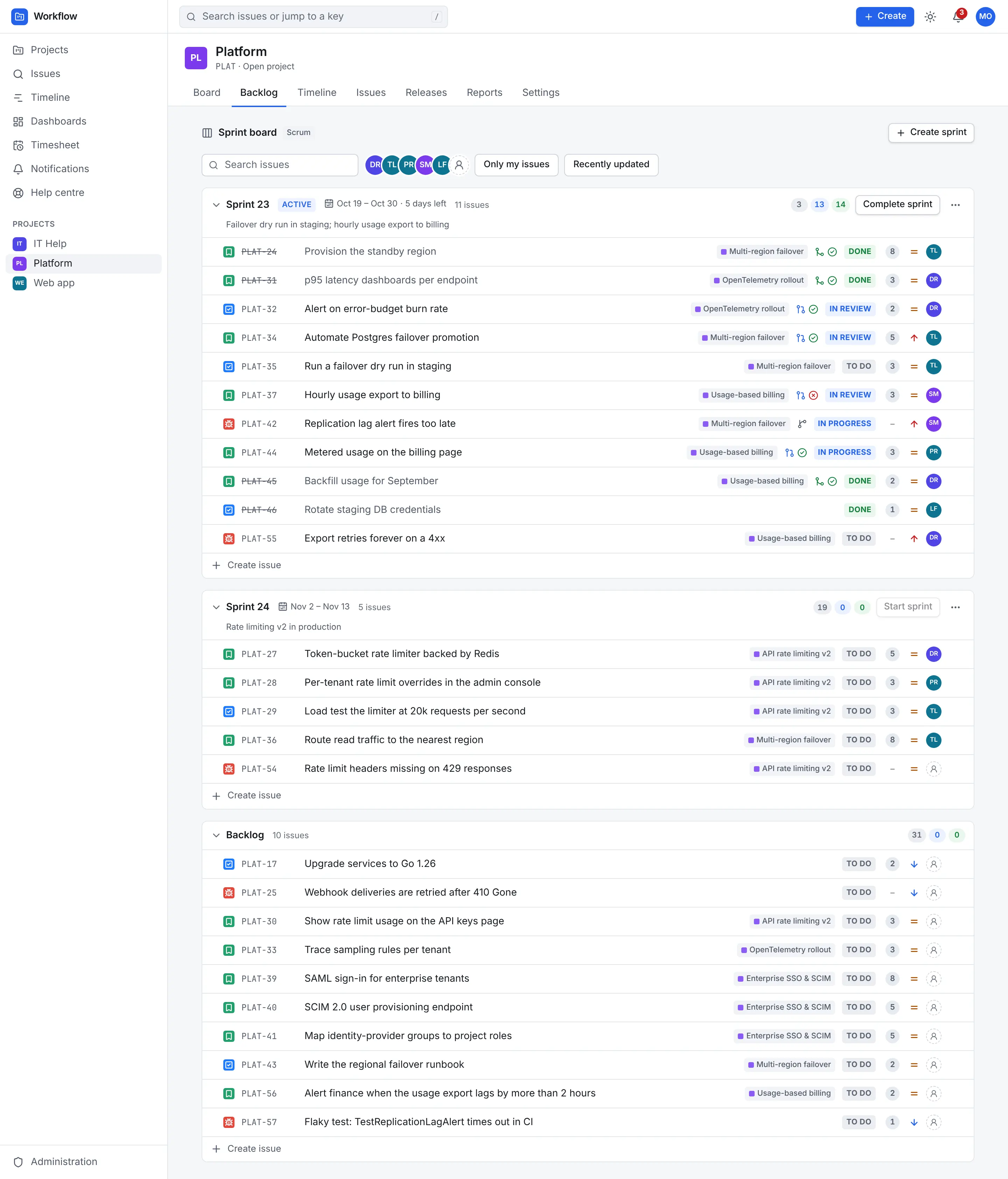 The backlog in Workflow: the active sprint, the next sprint and the ranked backlog with story points and epics